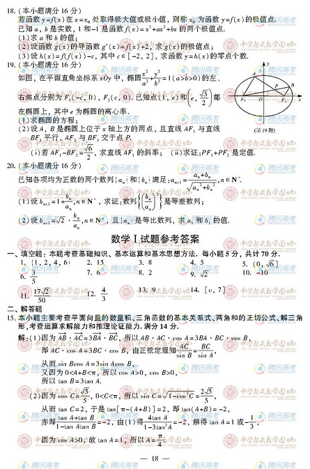 2012߿Wԇ}𰸣K
