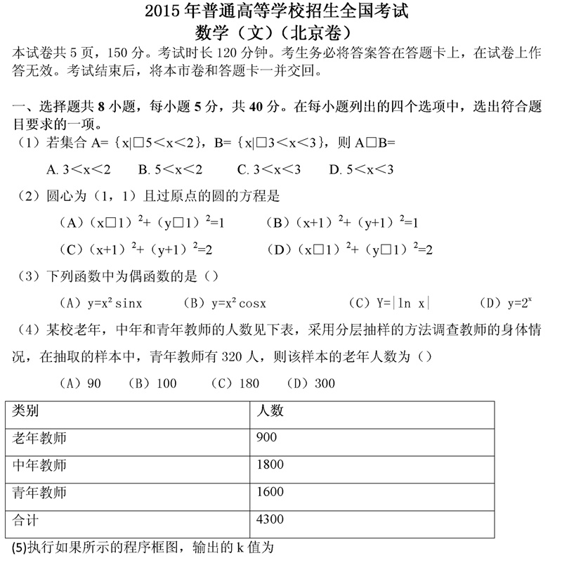 2015걱߿ĿƔWԇ}