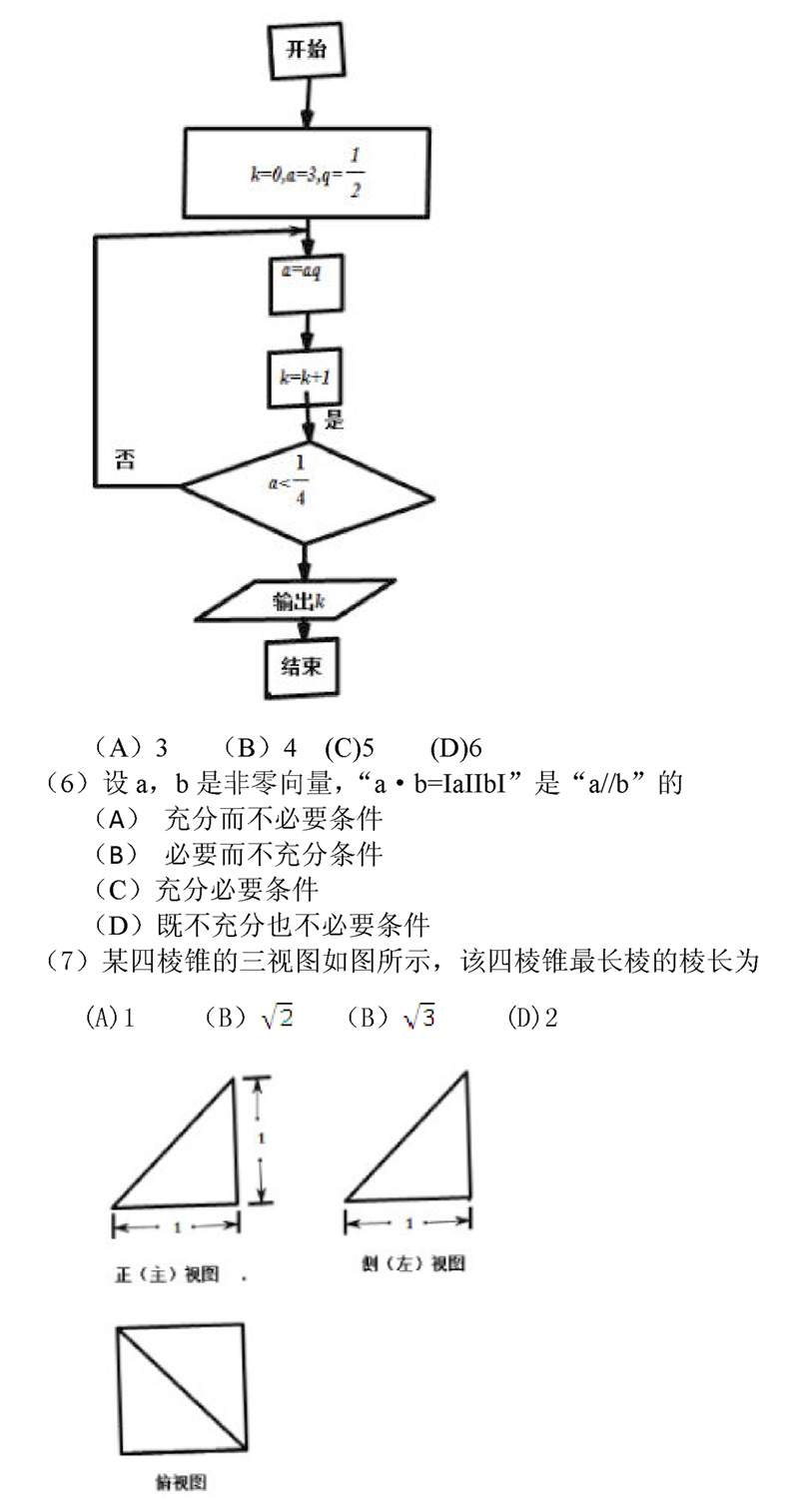 2015걱߿ĿƔWԇ}2
