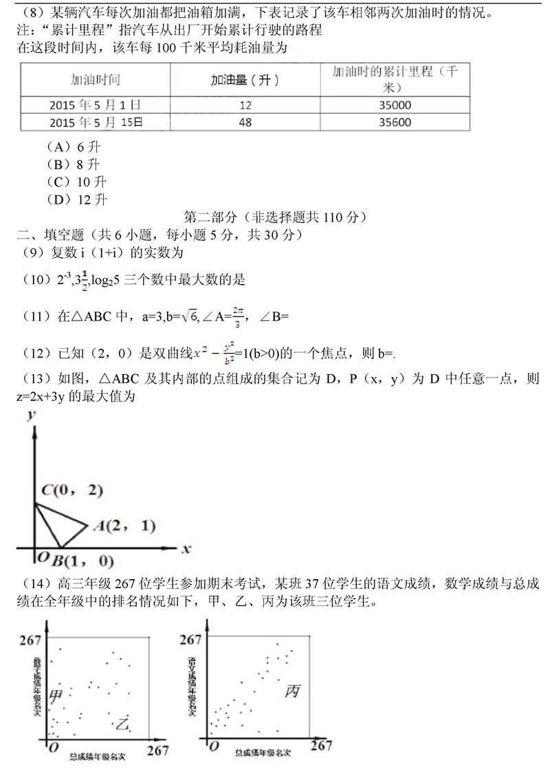 2015걱߿ĿƔWԇ}3
