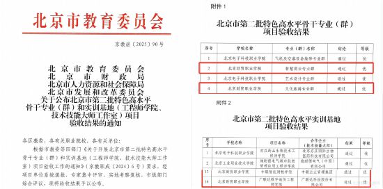 學校文化旅游專業群以“優秀”等級通過了北京市第二批特色高水平骨干專業（群）和實訓基地（工程師學院、技術技能大師工作室）項目（簡稱特高）驗收