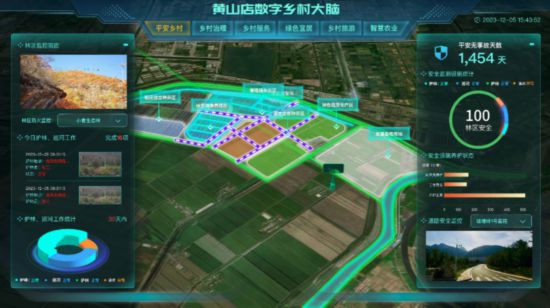 學校數字鄉村研究所團隊研發出具有北京特色的“數字京村”系統平臺